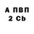 A PVP мука Vladislav Shtyl